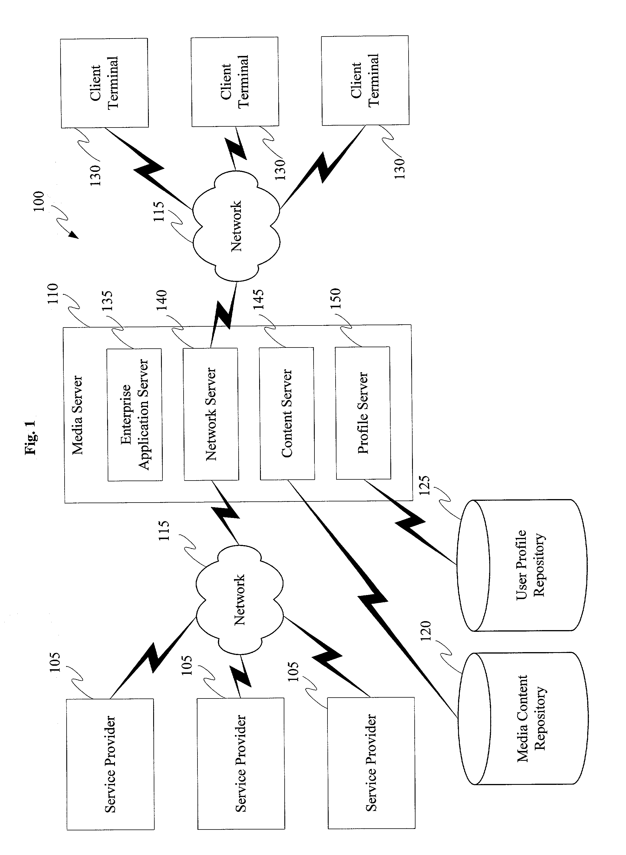 Method and apparatus for providing interactive media presentation