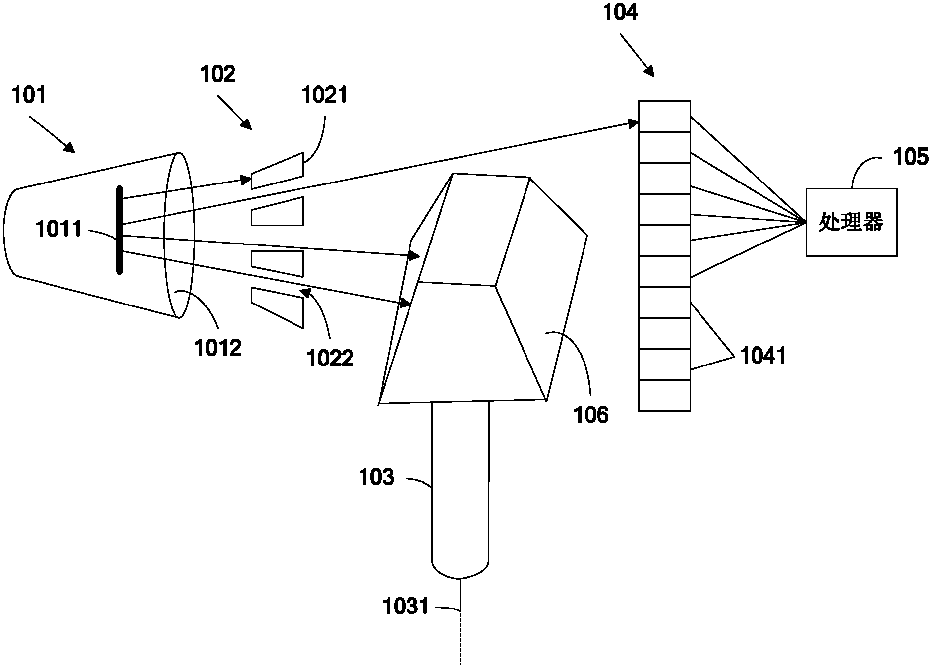 System and method for scanning X-ray faultage by electronic computer