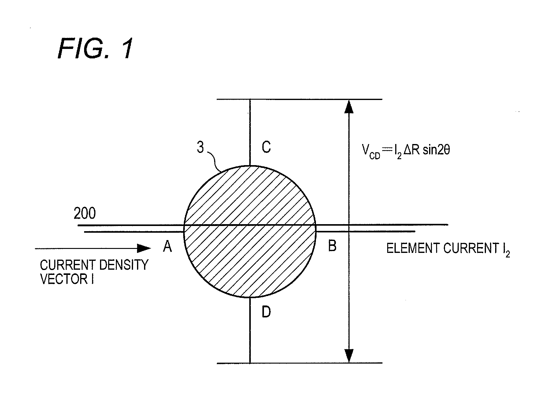 Magnetic field sensor, as well as magnetic field measurement method, power measurement device, and power measurement method using the same