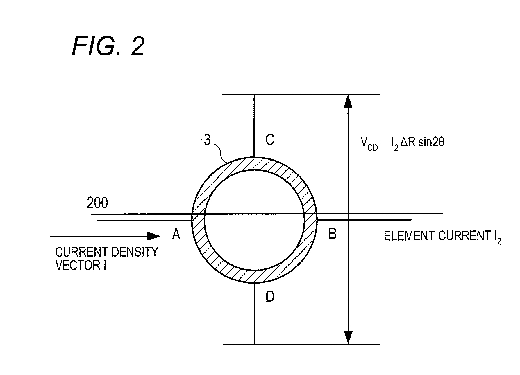 Magnetic field sensor, as well as magnetic field measurement method, power measurement device, and power measurement method using the same