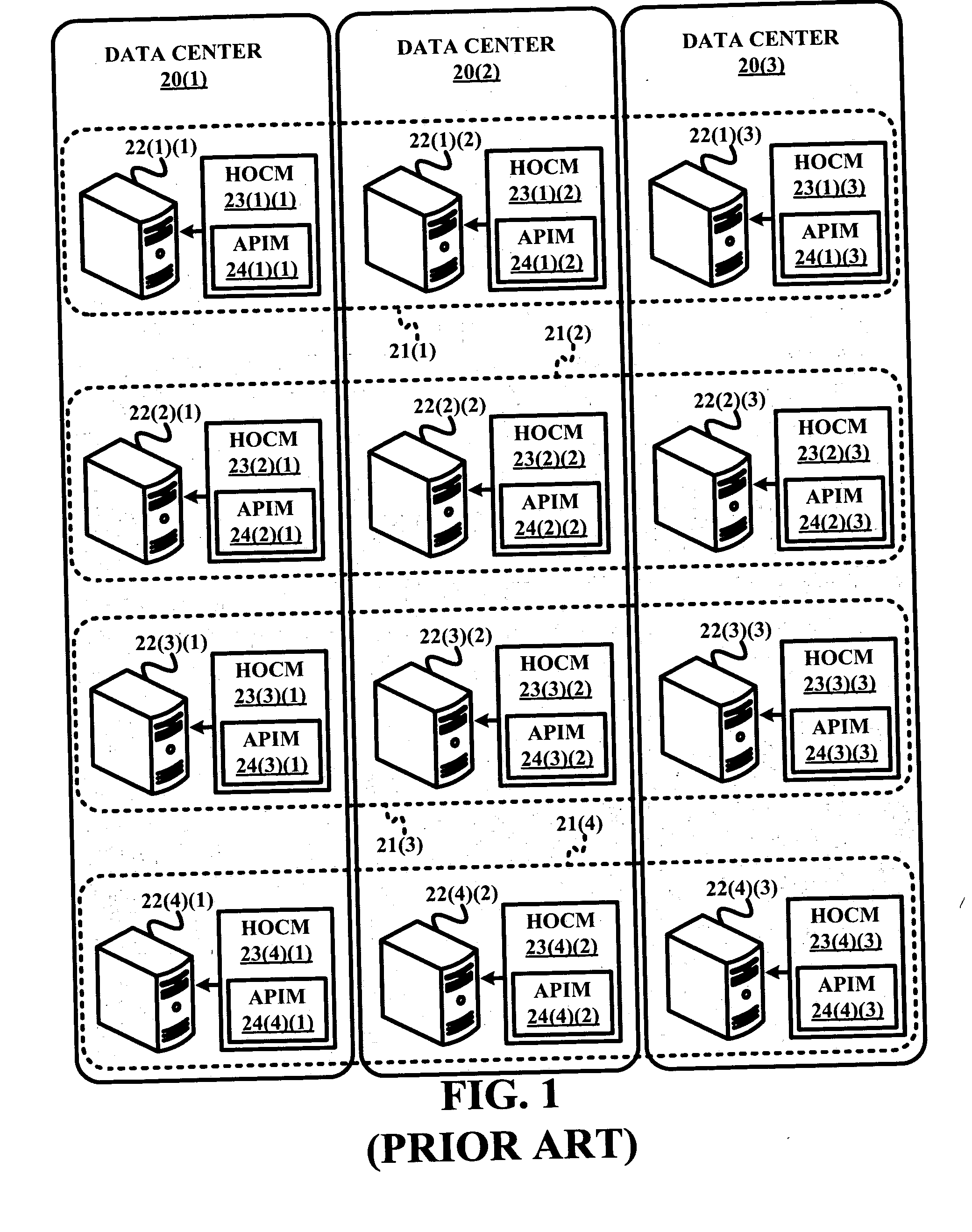 Heterogenous high availability cluster manager