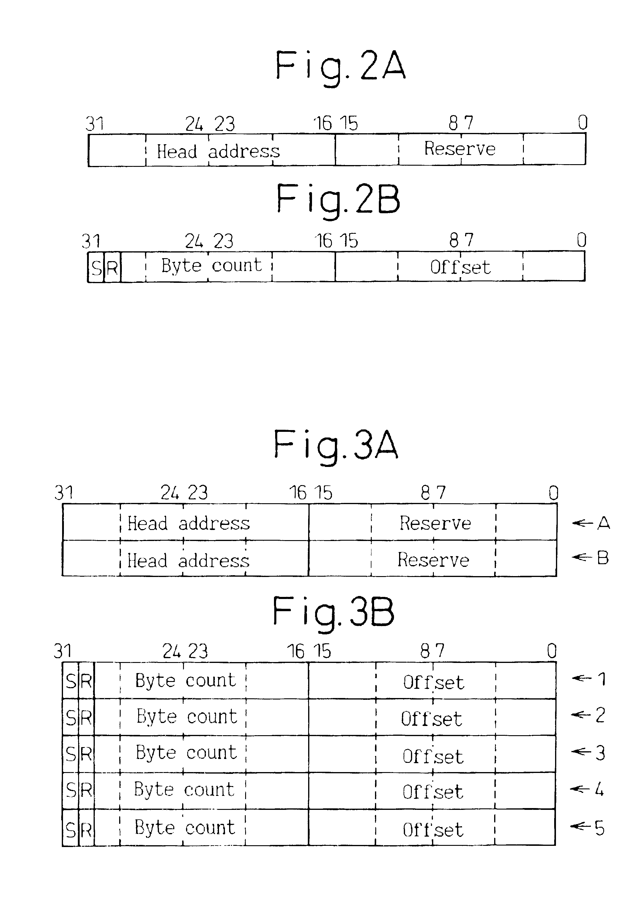 Data transfer apparatus and method