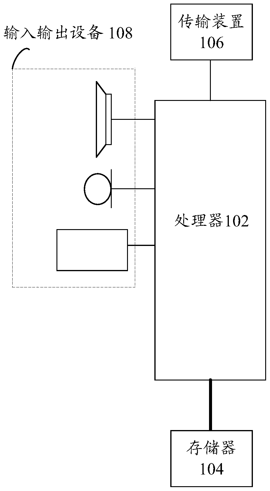 Animation information processing method and device, storage medium and electronic device