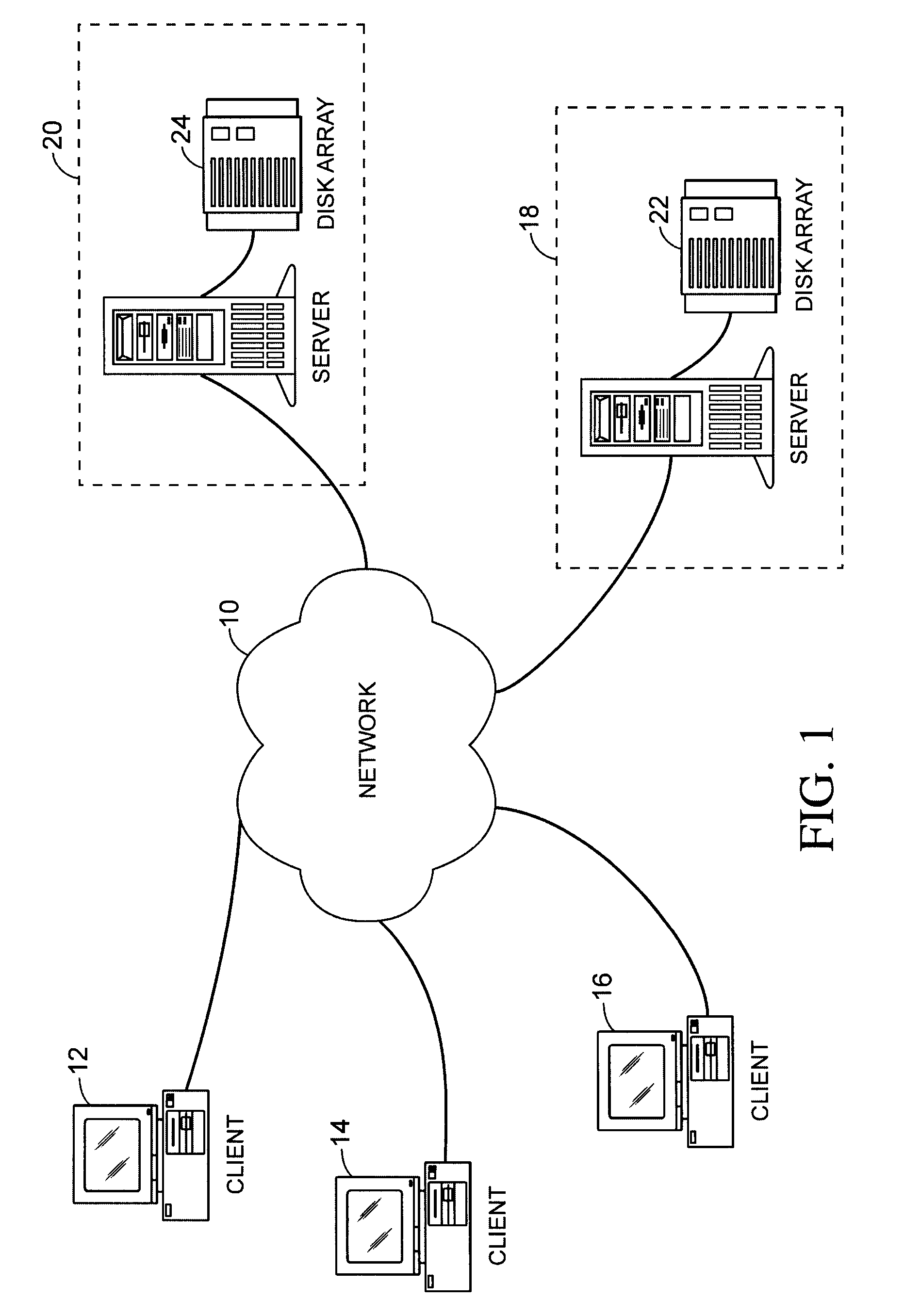 Method and system for promoting bids on seller's related items