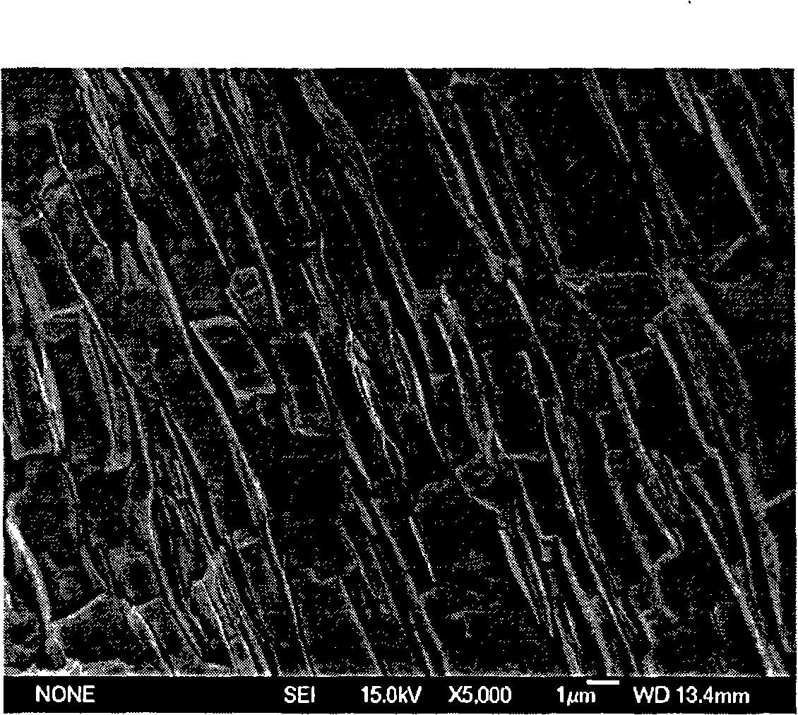 Al alloy material for preparing hydrogen with water at room temperature and method of use thereof