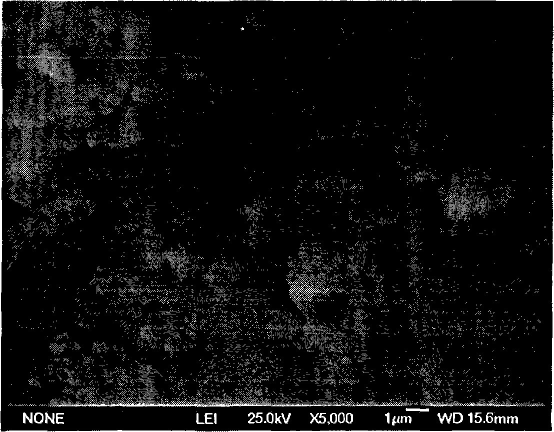 Al alloy material for preparing hydrogen with water at room temperature and method of use thereof