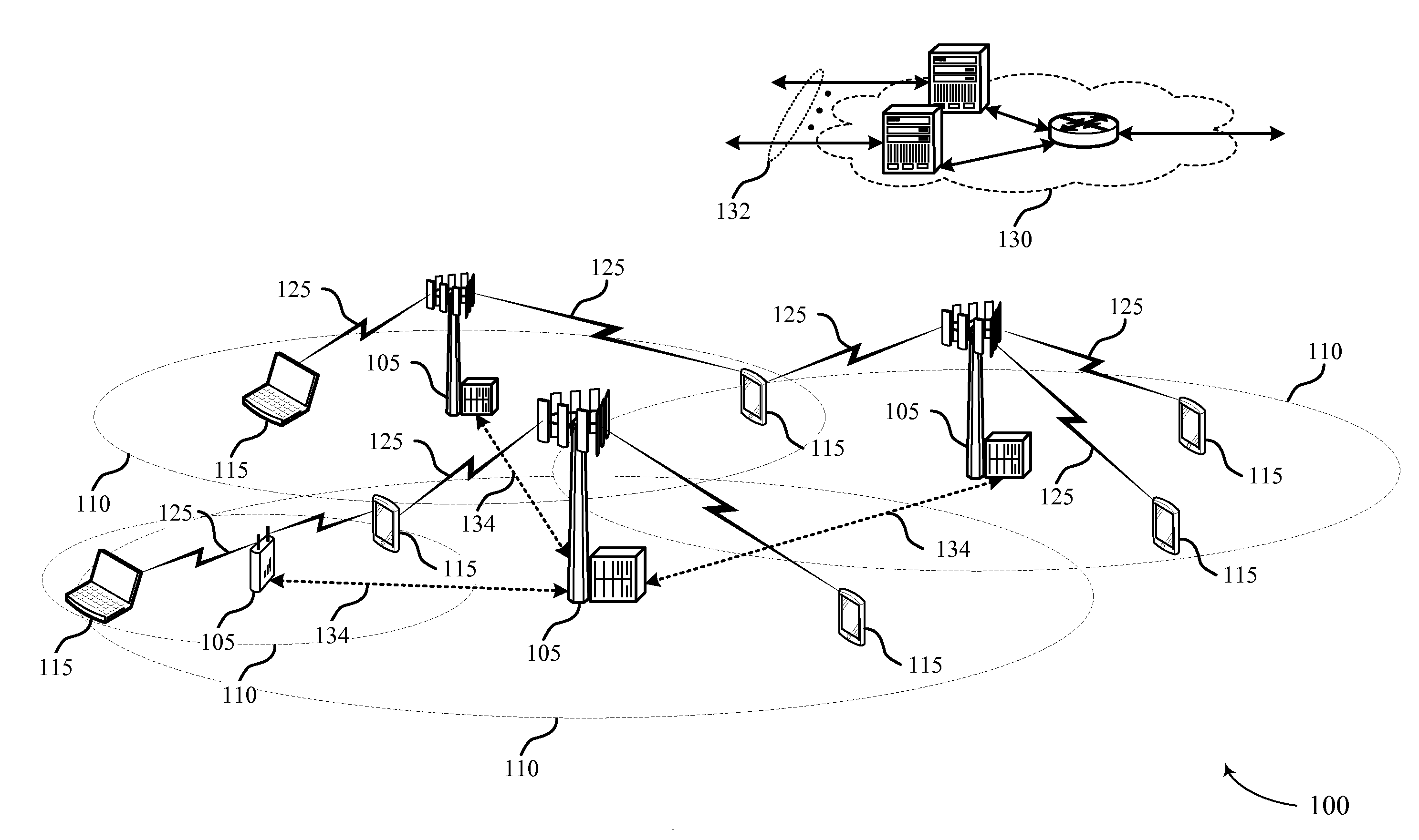 Flexible multiplexing and feedback for variable transmission time intervals