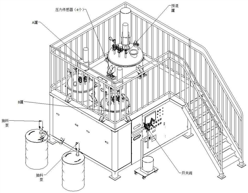 RTM automatic glue mixer