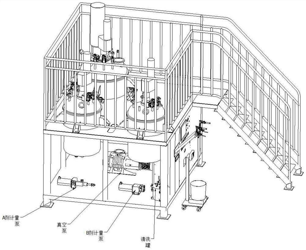 RTM automatic glue mixer