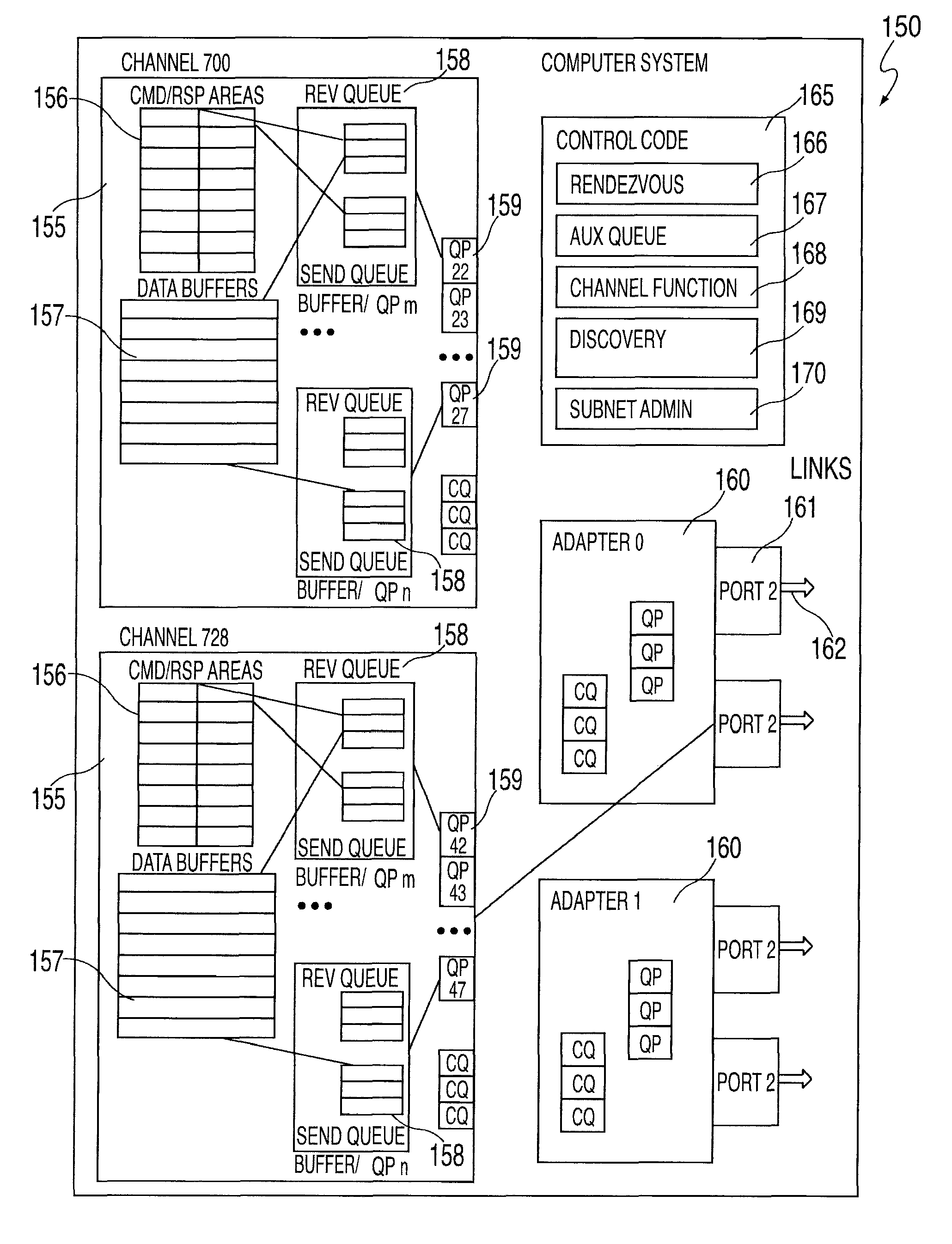 Discovery of a virtual topology in a multi-tasking multi-processor environment