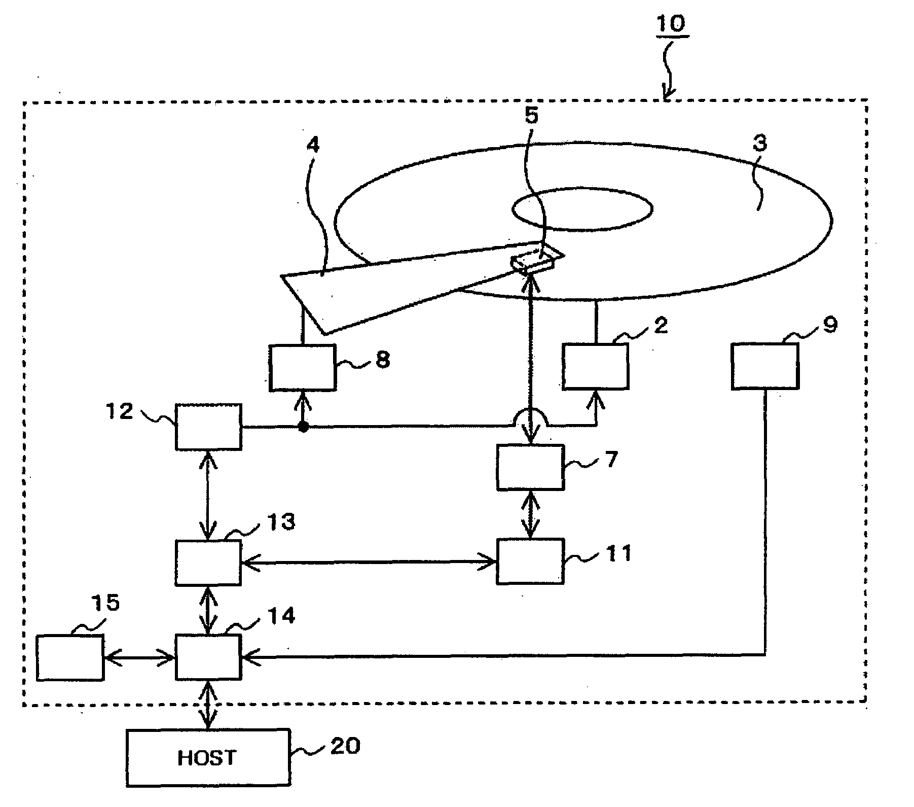 Disk drive