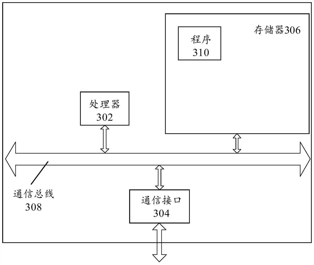 House resource information query method, device and equipment and computer storage medium