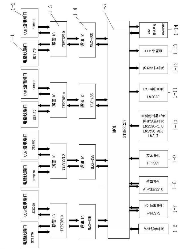 Remote monitoring system for wireless fire smoke-sensing alarm