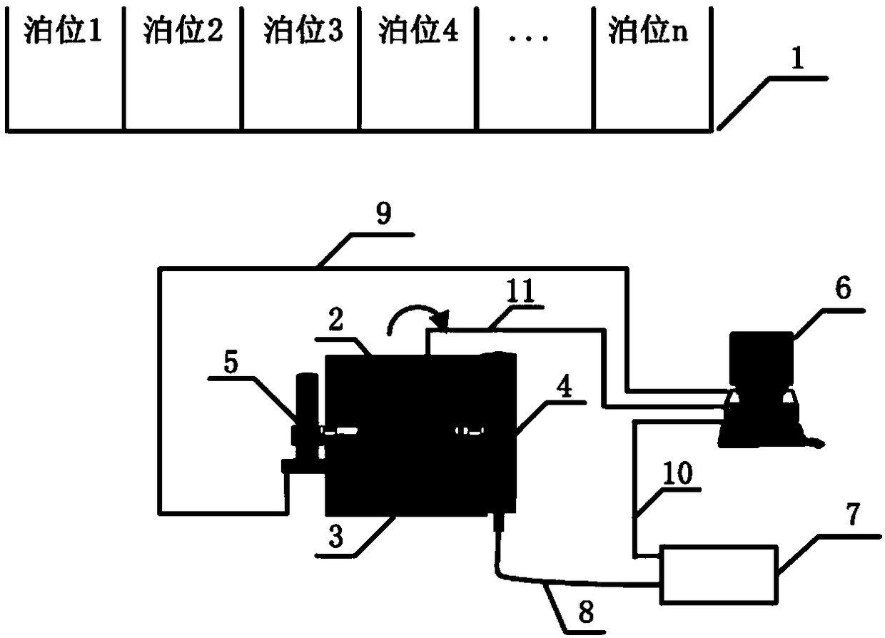 Passive remote sensing technique-based monitoring system and method of tail gas of ships at plurality of berths in harbour