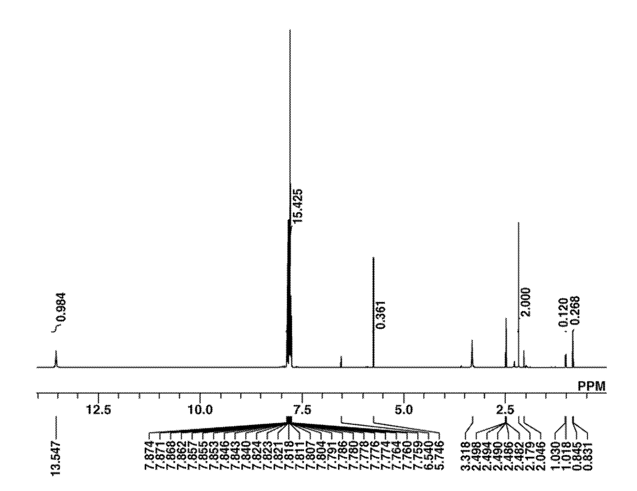 Carboxylic acid onium salt, chemically amplified resist composition, and pattern forming process