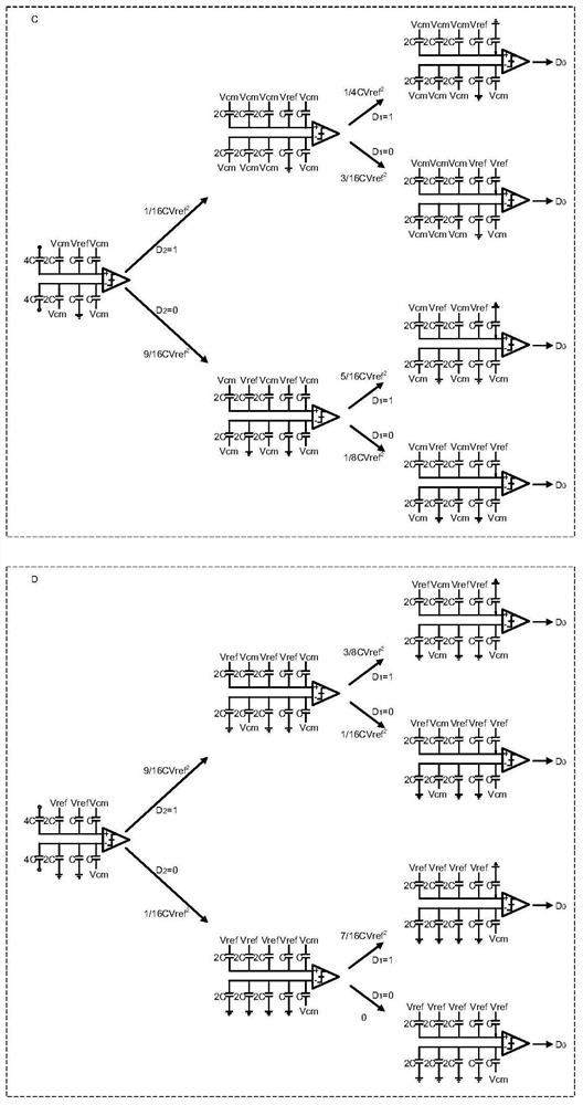 Successive approximation type analog-to-digital converter and three-level switching method thereof