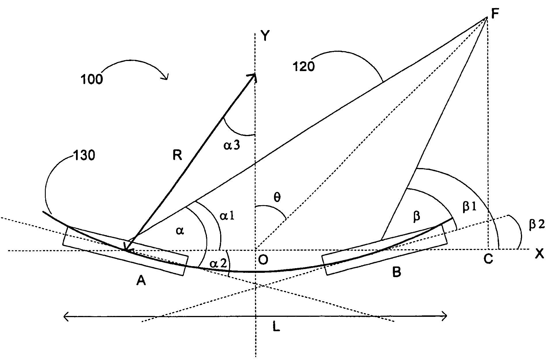 Concave phased array imaging catheter