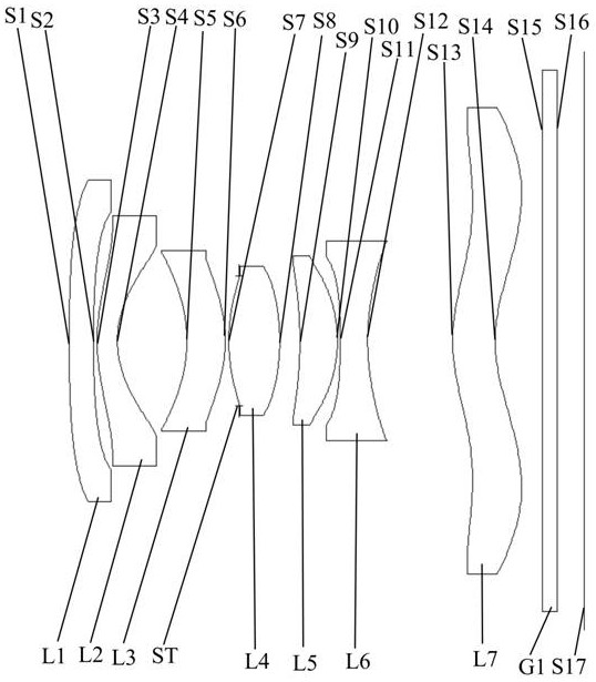 Optical lens and imaging equipment