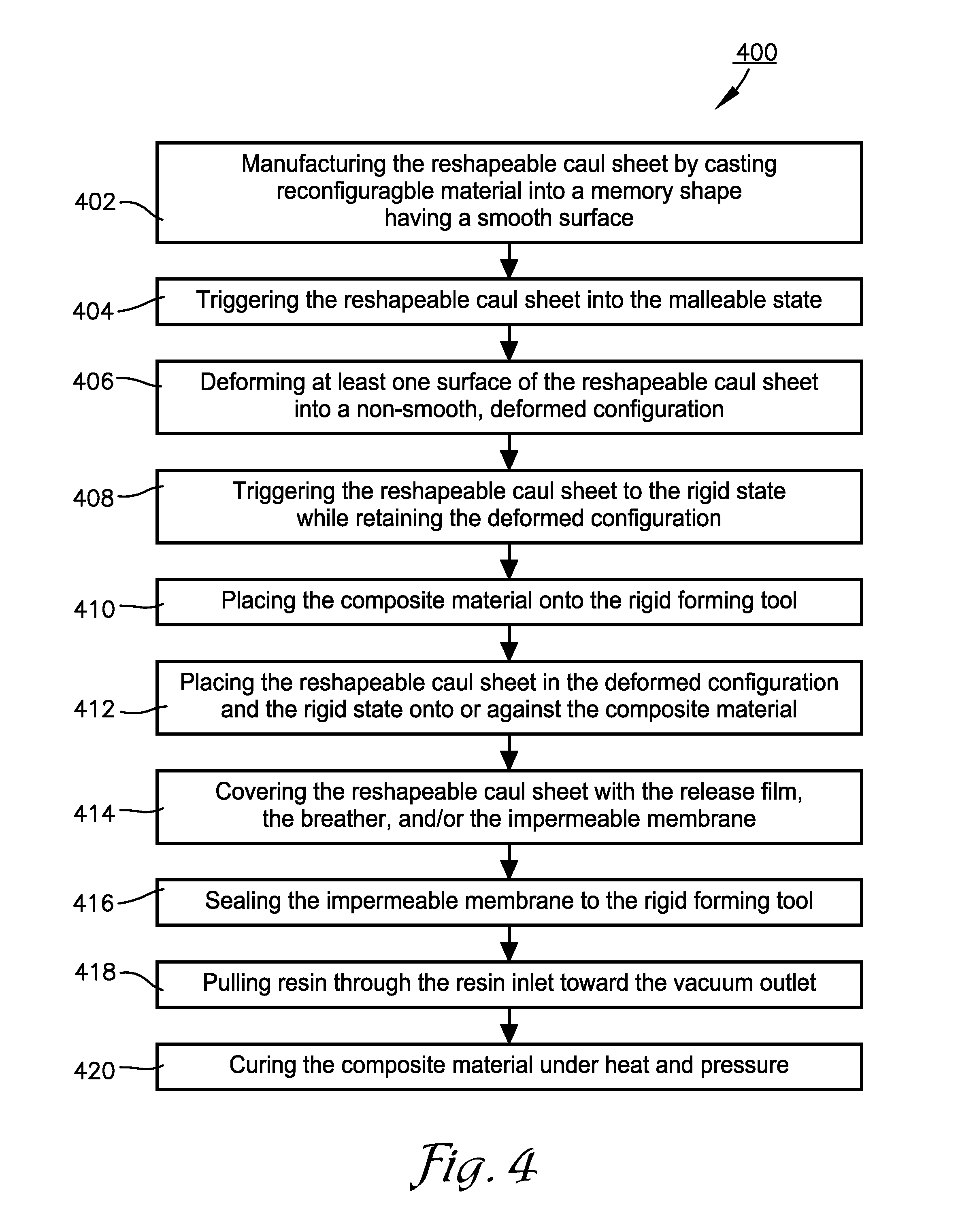 Shape memory polymer (SMP) flow media for resin infusion