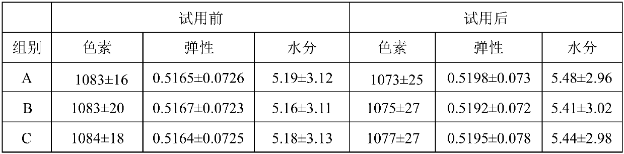 A kind of weaving method of silk mask cloth