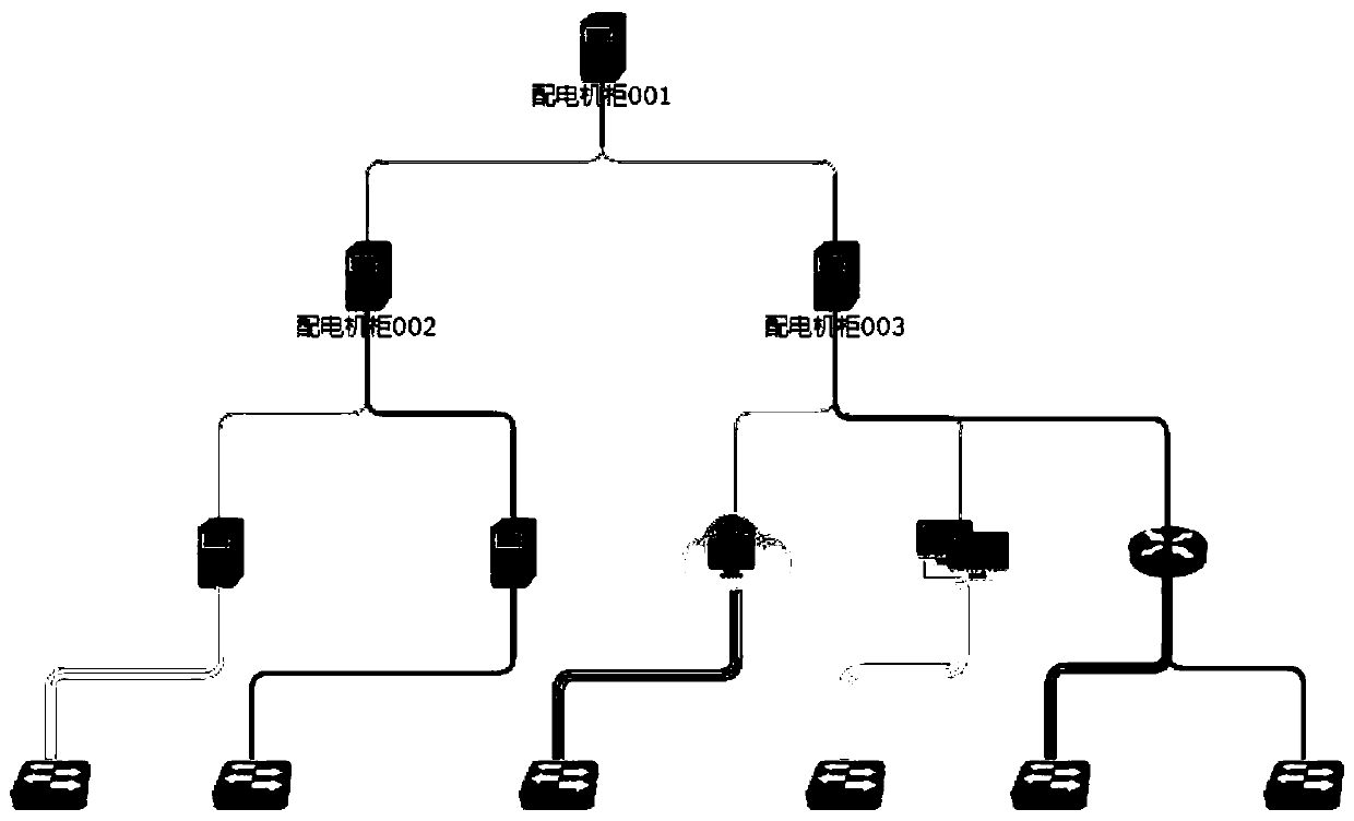 Automatic construction and visualization method for power distribution network topology