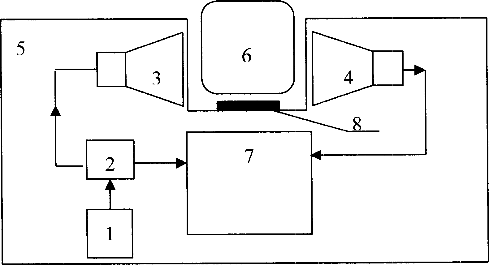 Checking method and system for flammable liquid in small non-metal container