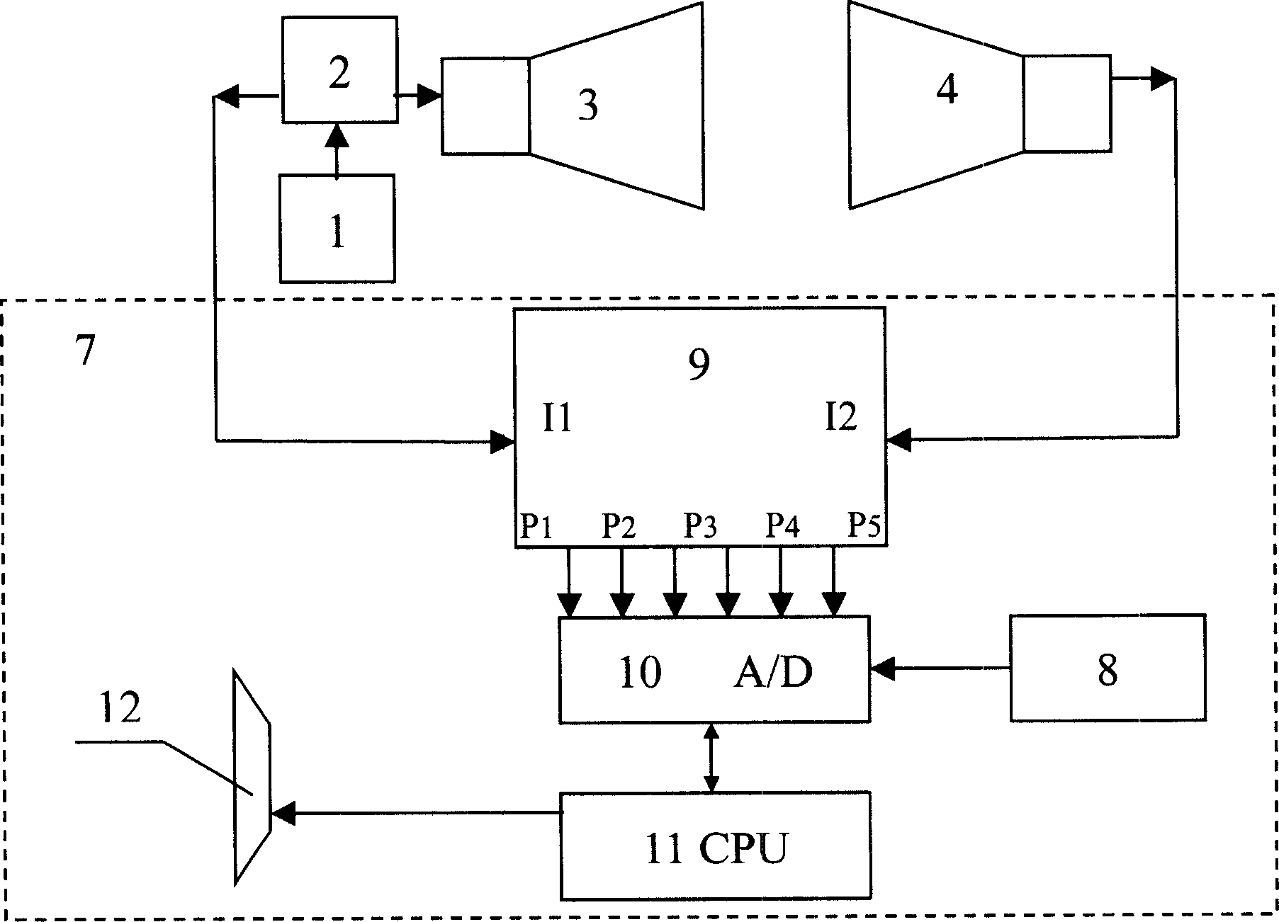 Checking method and system for flammable liquid in small non-metal container