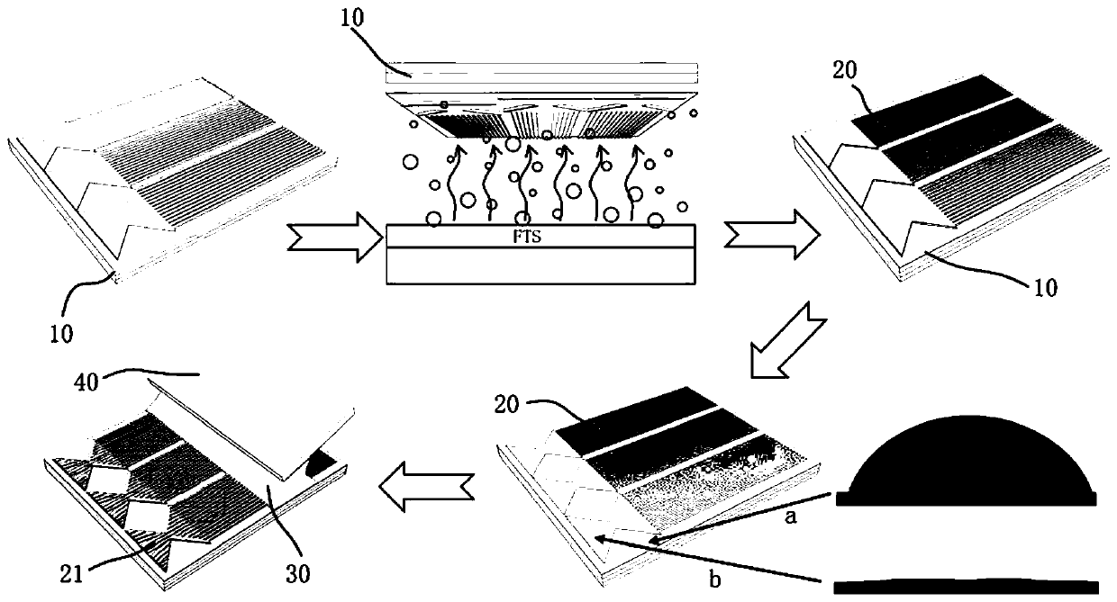 Preparation method of organic crystalline film, and organic field effect transistor