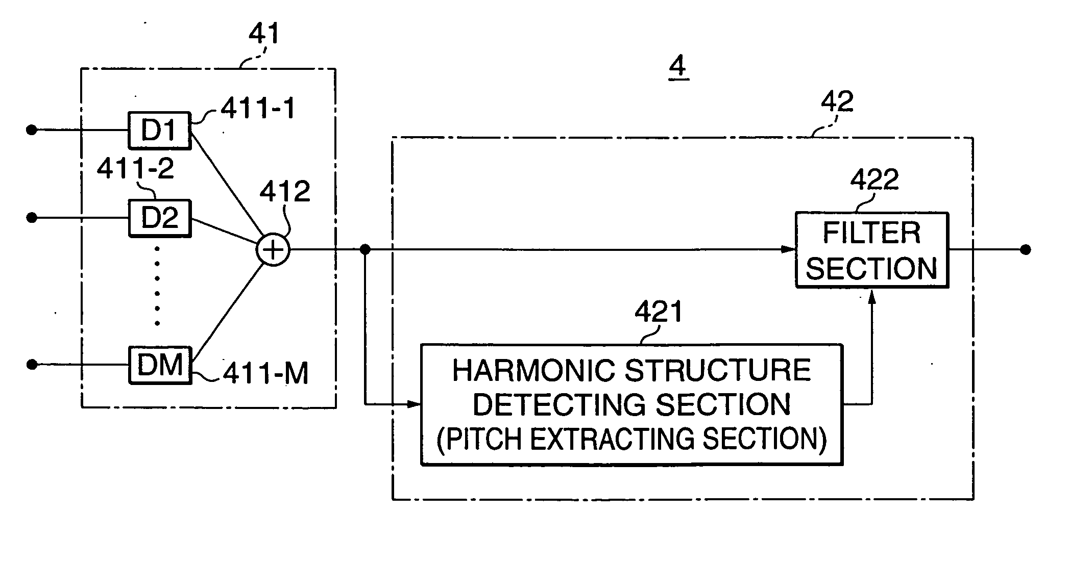 Microphone array signal processing apparatus, microphone array signal processing method, and microphone array system