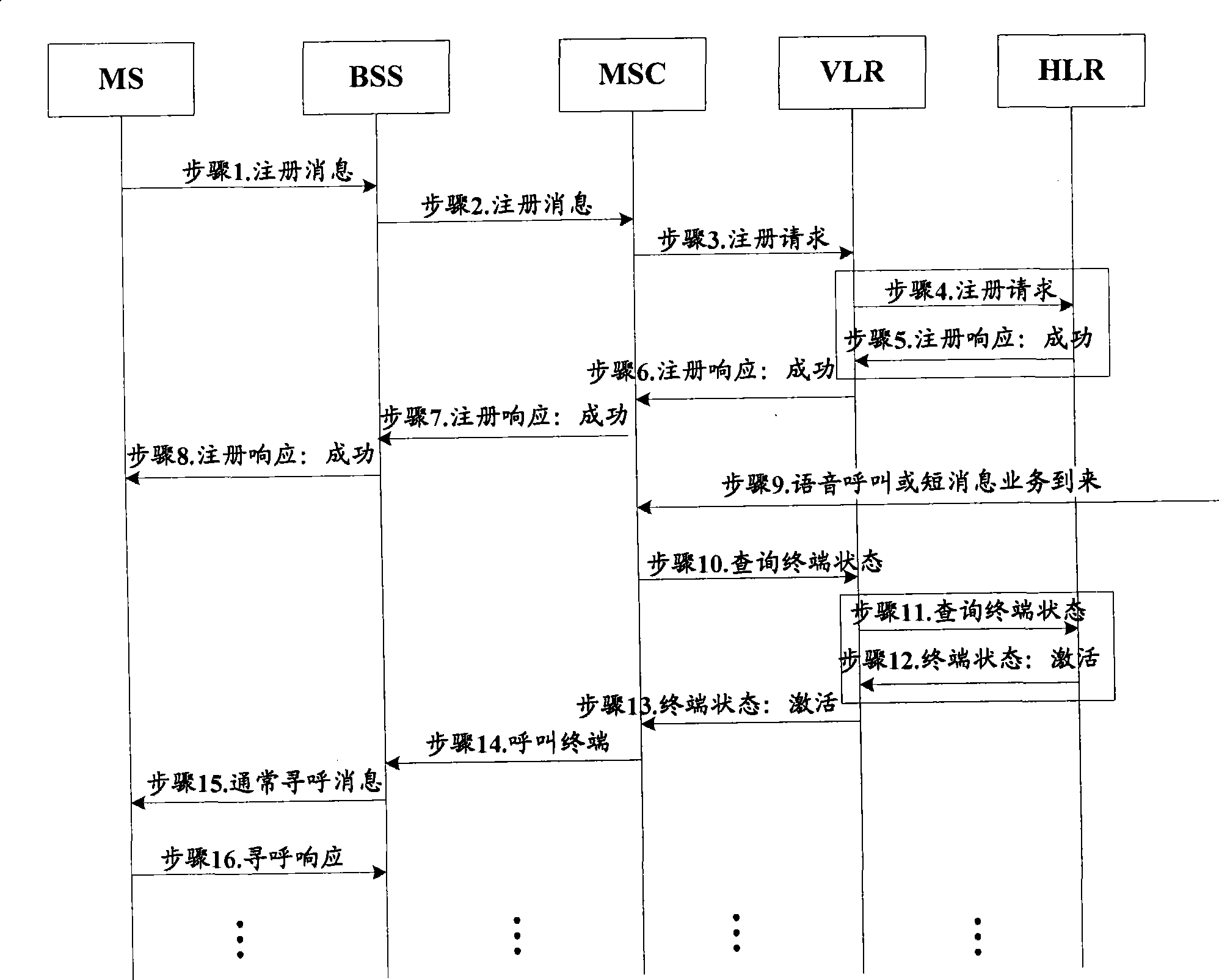 Terminal and method for avoiding interference