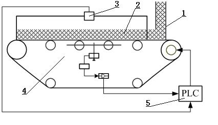 Method of measuring tobacco shred filling value on line