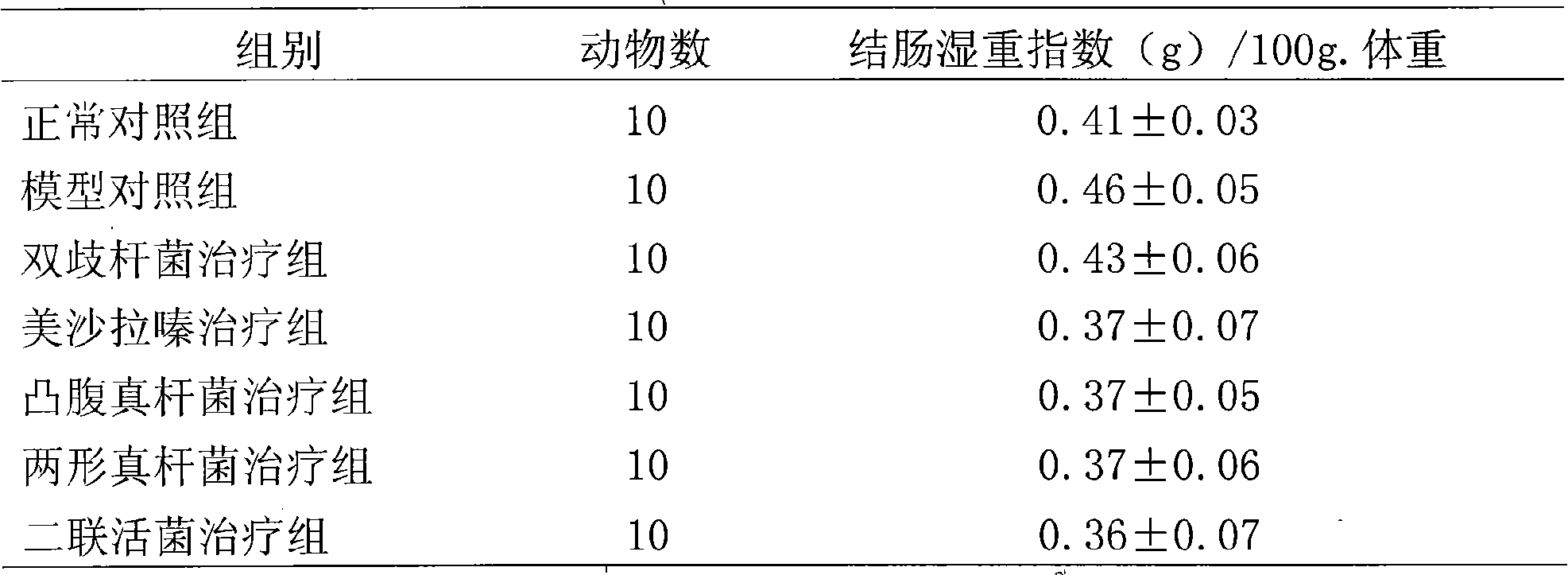 Eubacterium ventriosum and two-shape eubacterium preparation and application thereof