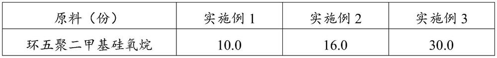 Double-layer hair care oil with softening, repairing and brightening effects and preparation method thereof