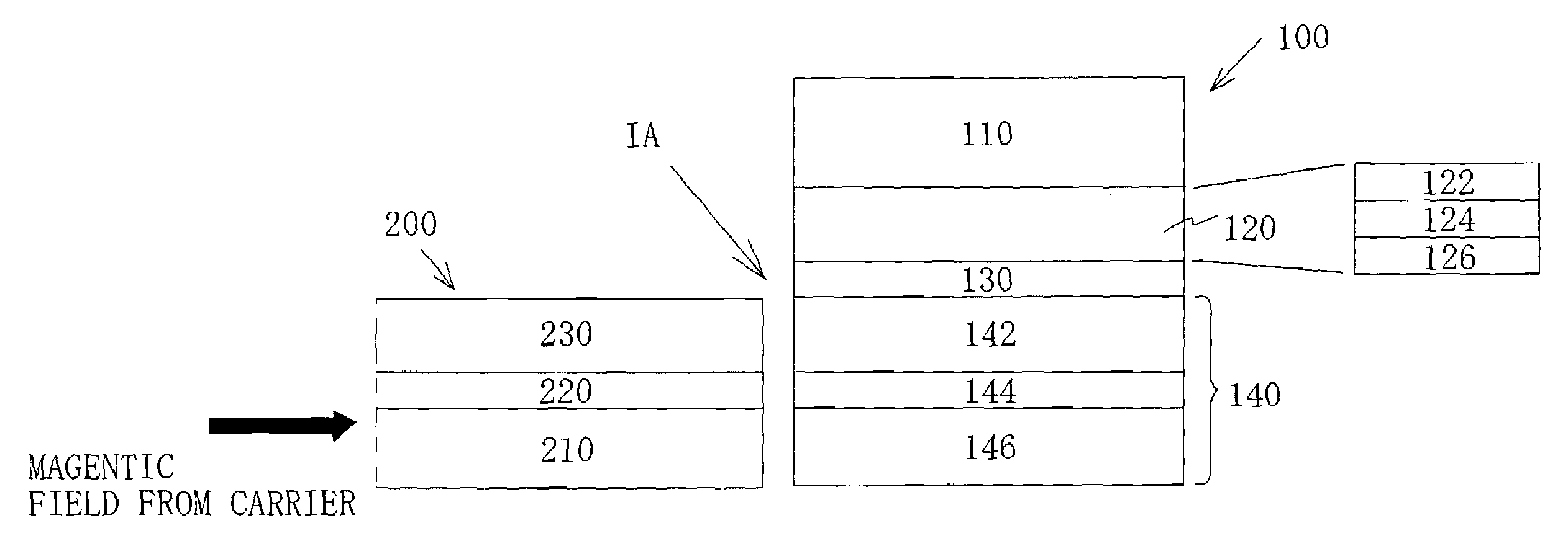 Flux guide type device, head having the same, and drive