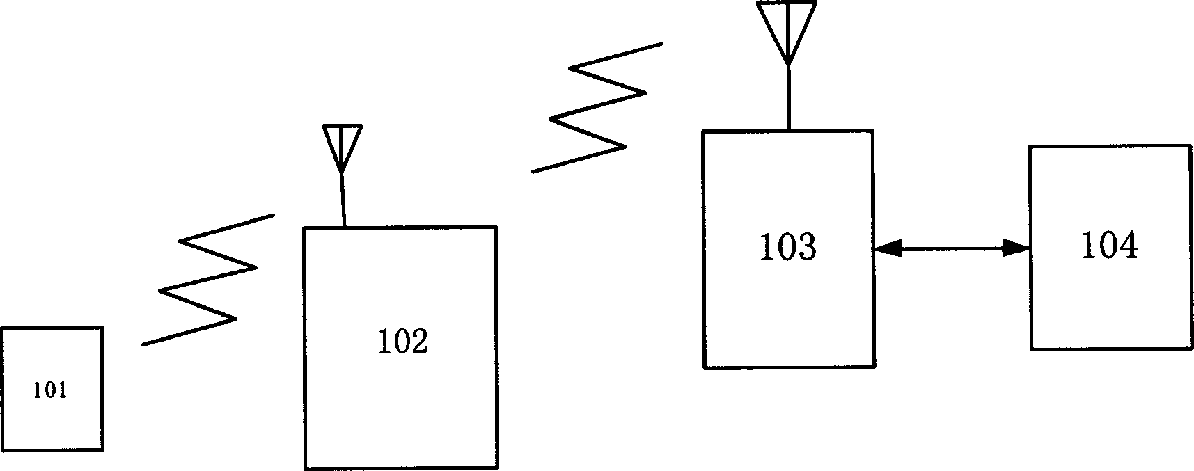 Antifogery method by mobile communicating apparatus and electronic label