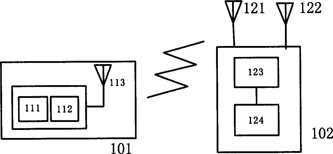 Antifogery method by mobile communicating apparatus and electronic label