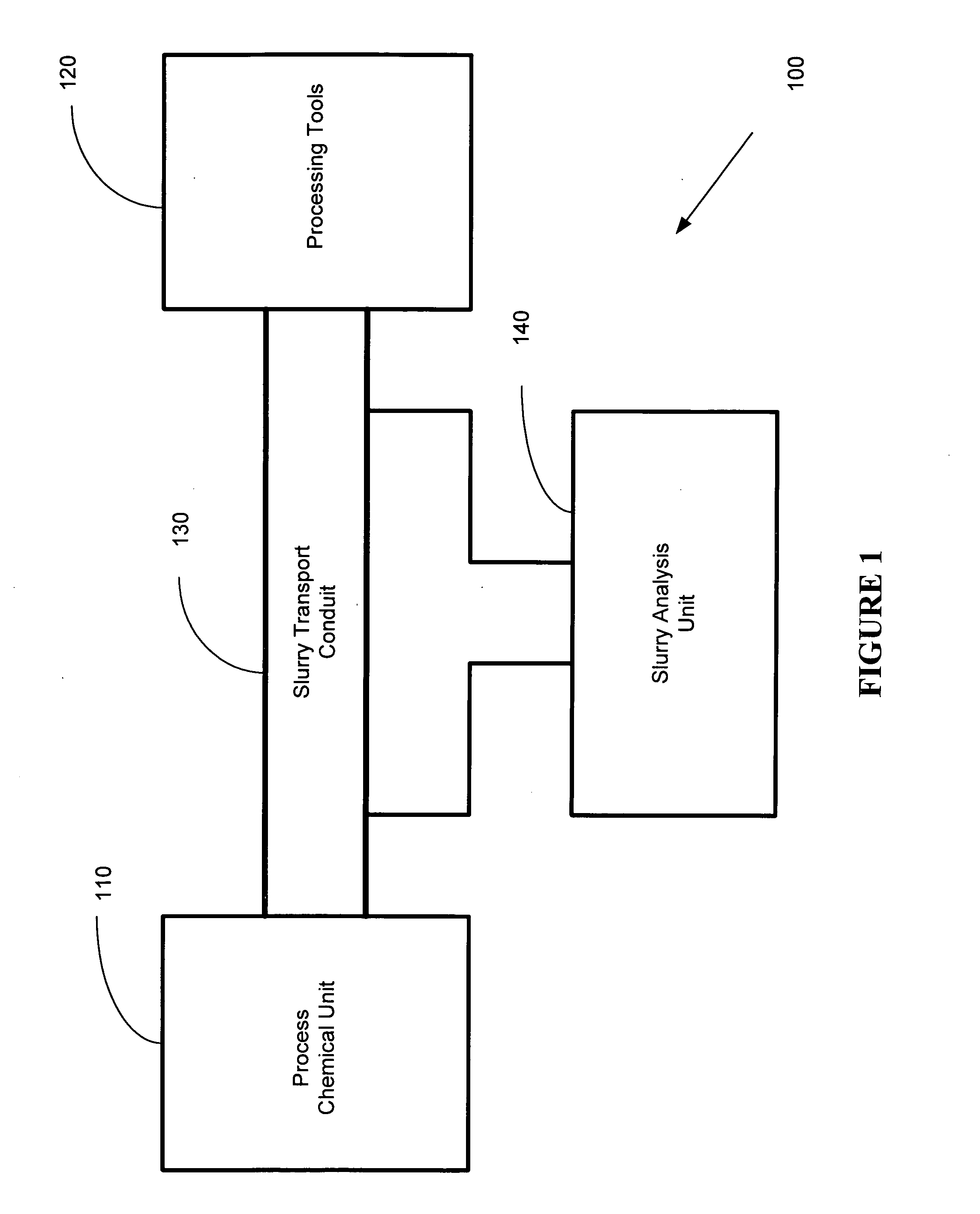 Method and apparatus for monitoring of slurry consistency