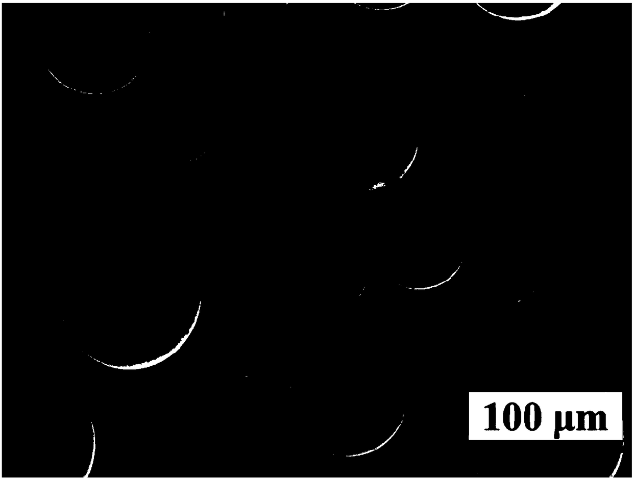 Spherical iron-based amorphous alloy powder and preparation method and application in preparation of amorphous magnetic powder core