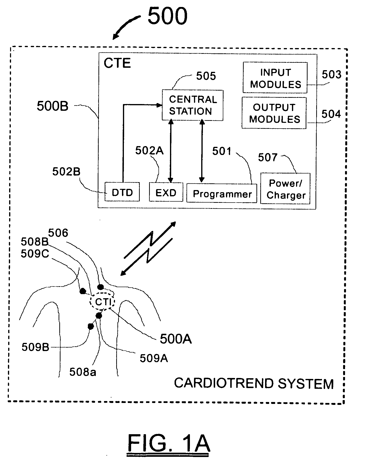 System and methods for sliding-scale cardiac event detection