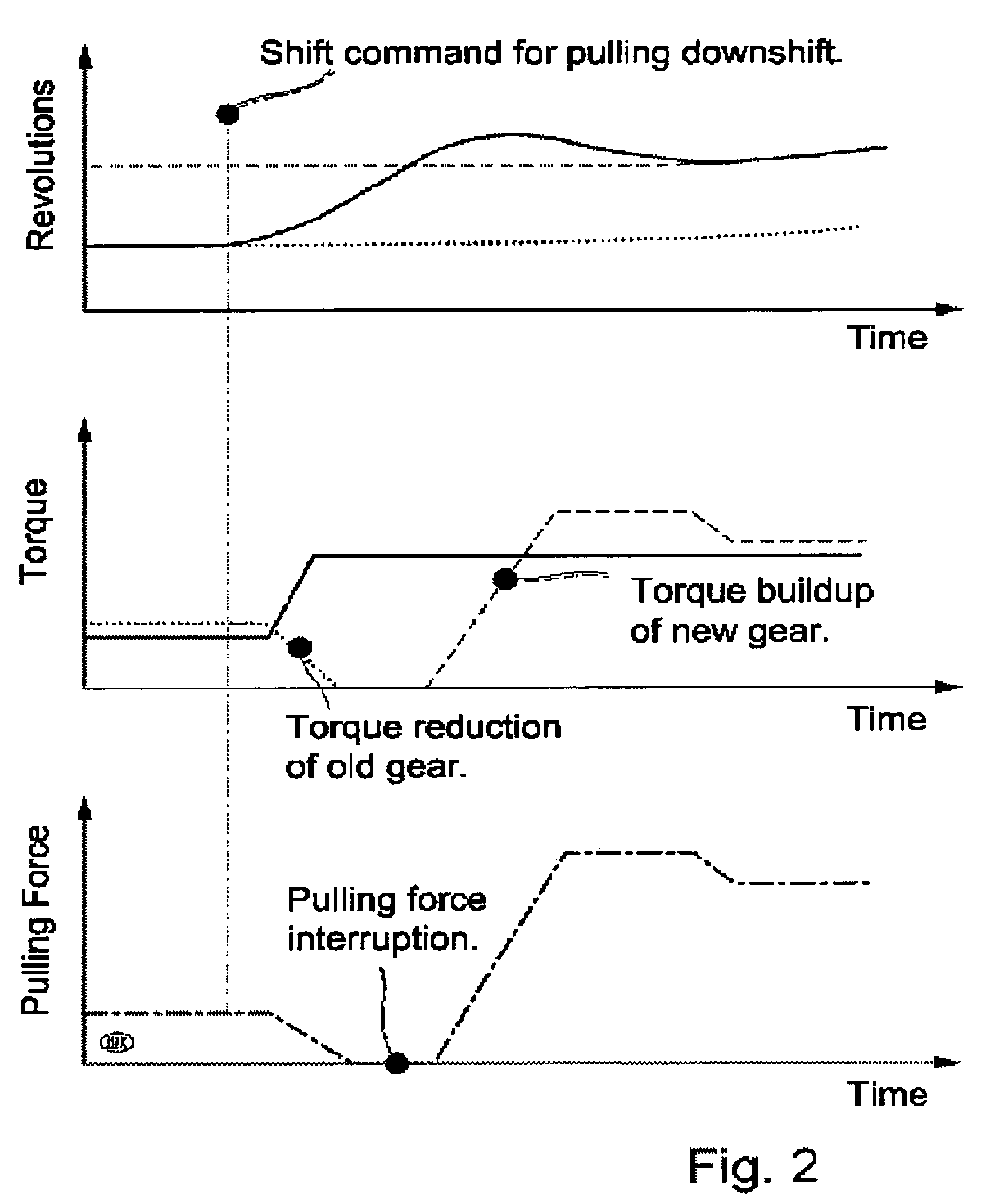 Twin-clutch transmission and method for carrying out a gearshift in a twin-clutch transmission