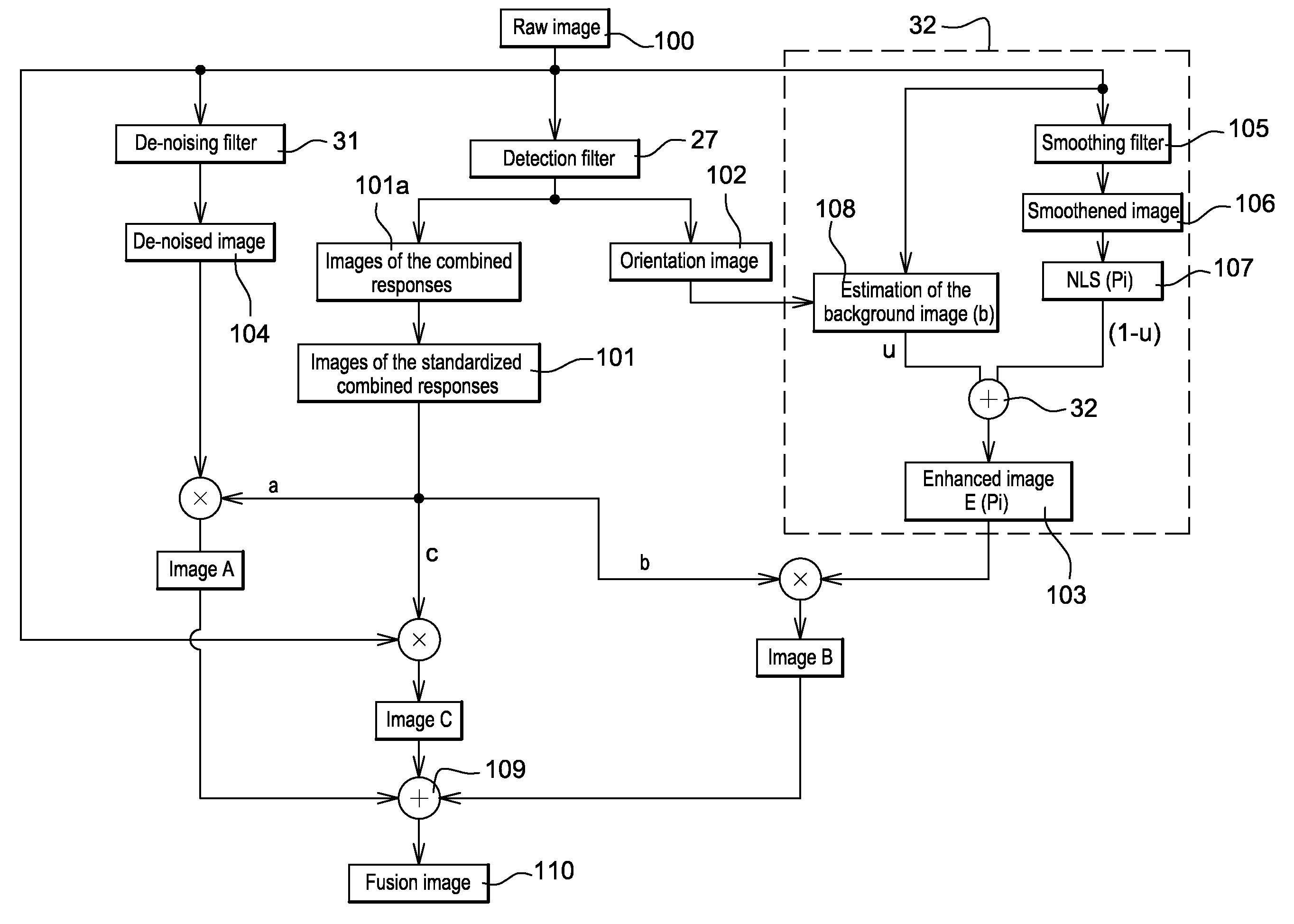 Method for the processing of images in interventional radioscopy