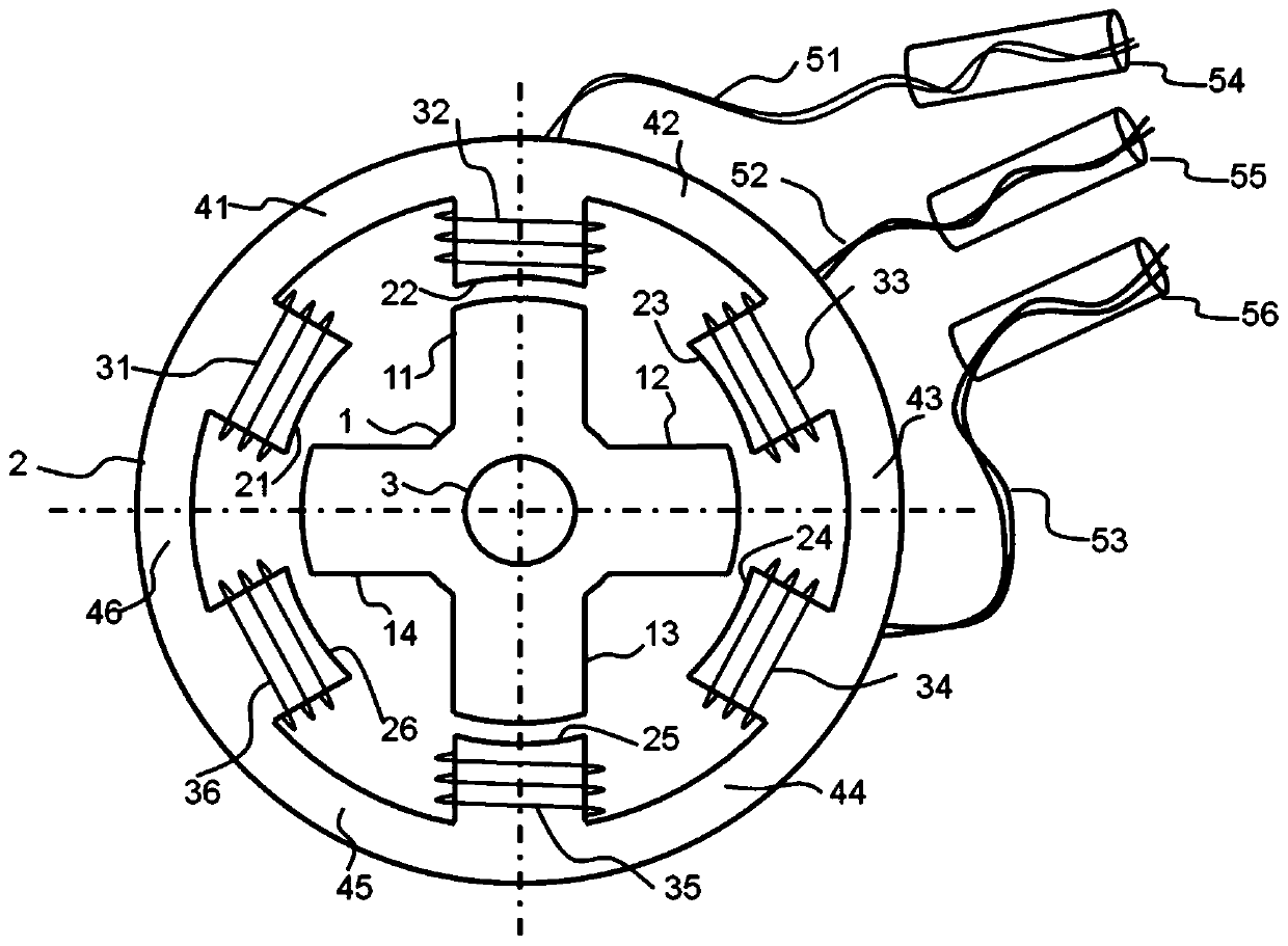 Inductance type rotation position sensor