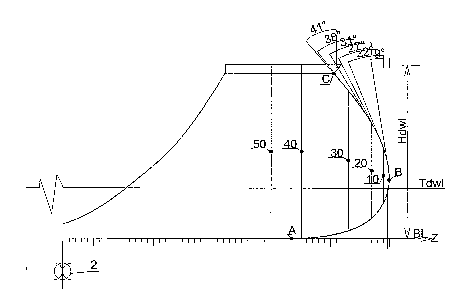 Foreship arrangement for a vessel of the displacement type