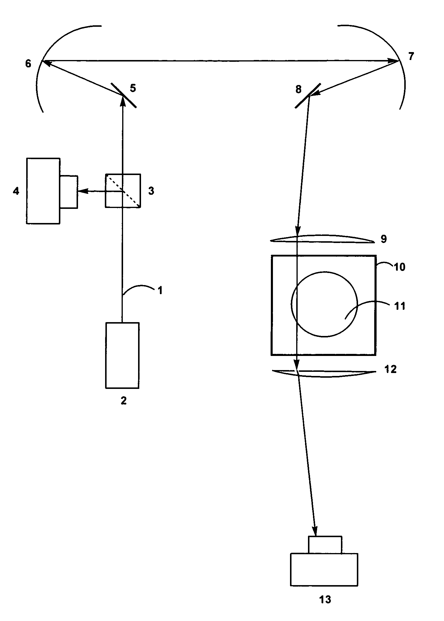 Fast laser scanning optical CT apparatus