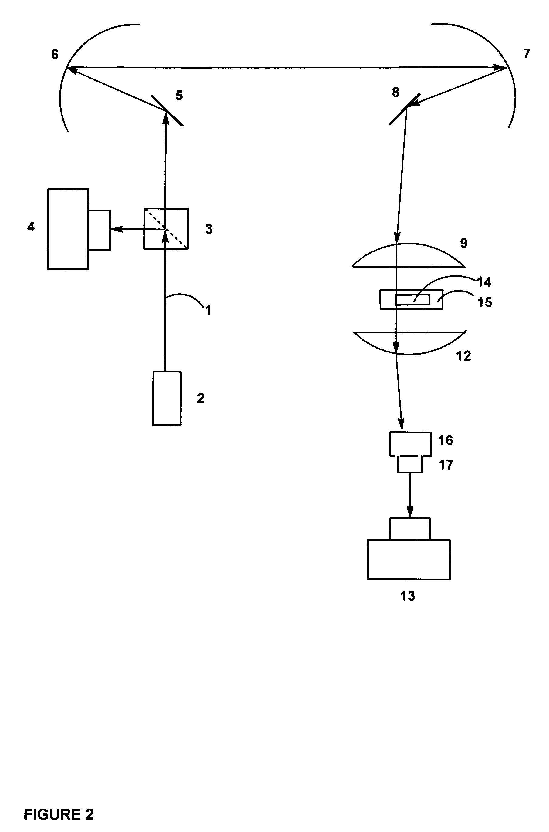 Fast laser scanning optical CT apparatus