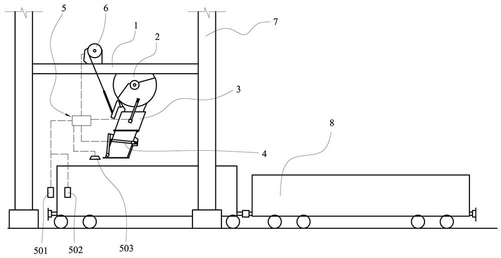 Loading station chute for mixed unit train and loading method