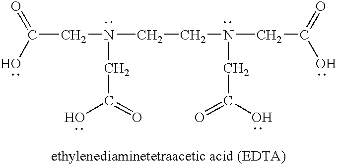 Method for reducing odor using metal-modified particles