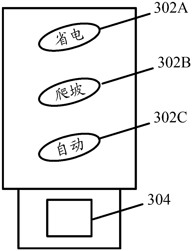 Automatic speed control system and method as well as electric vehicle