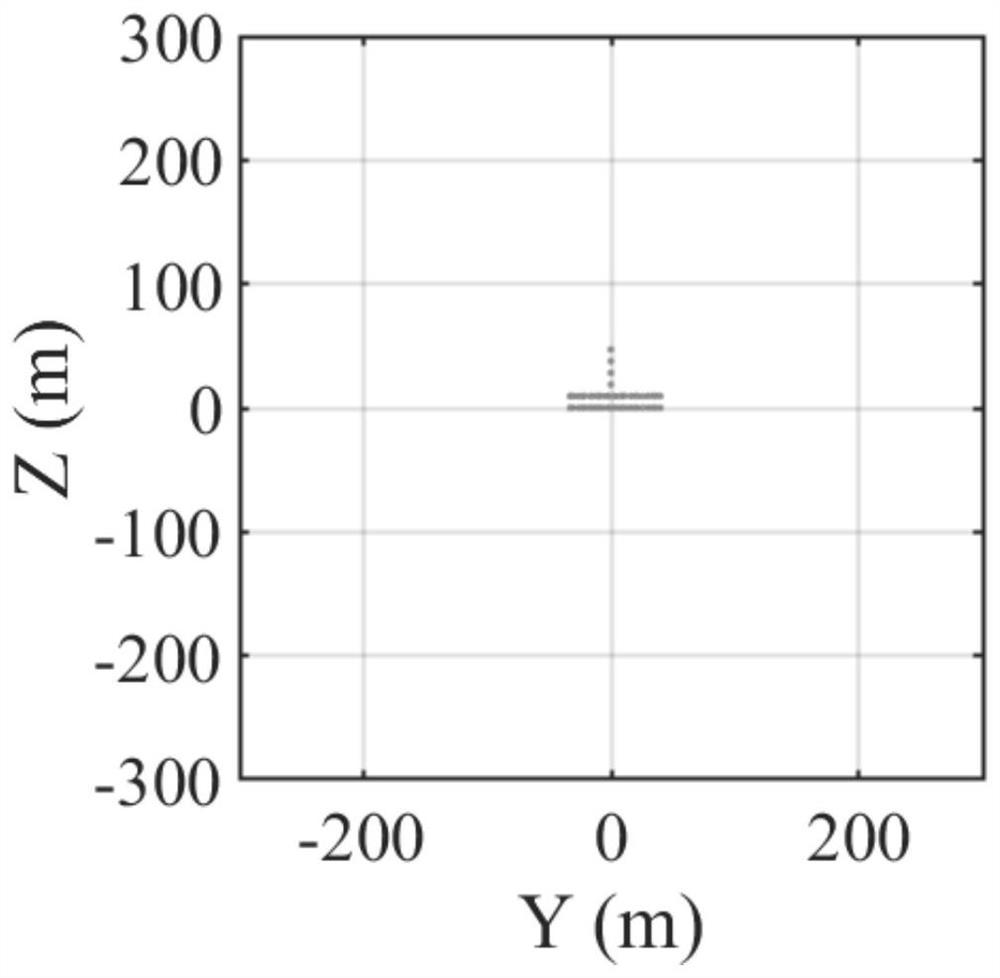 Airborne SAR Preprocessing Method Based on Doppler Centroid Estimation