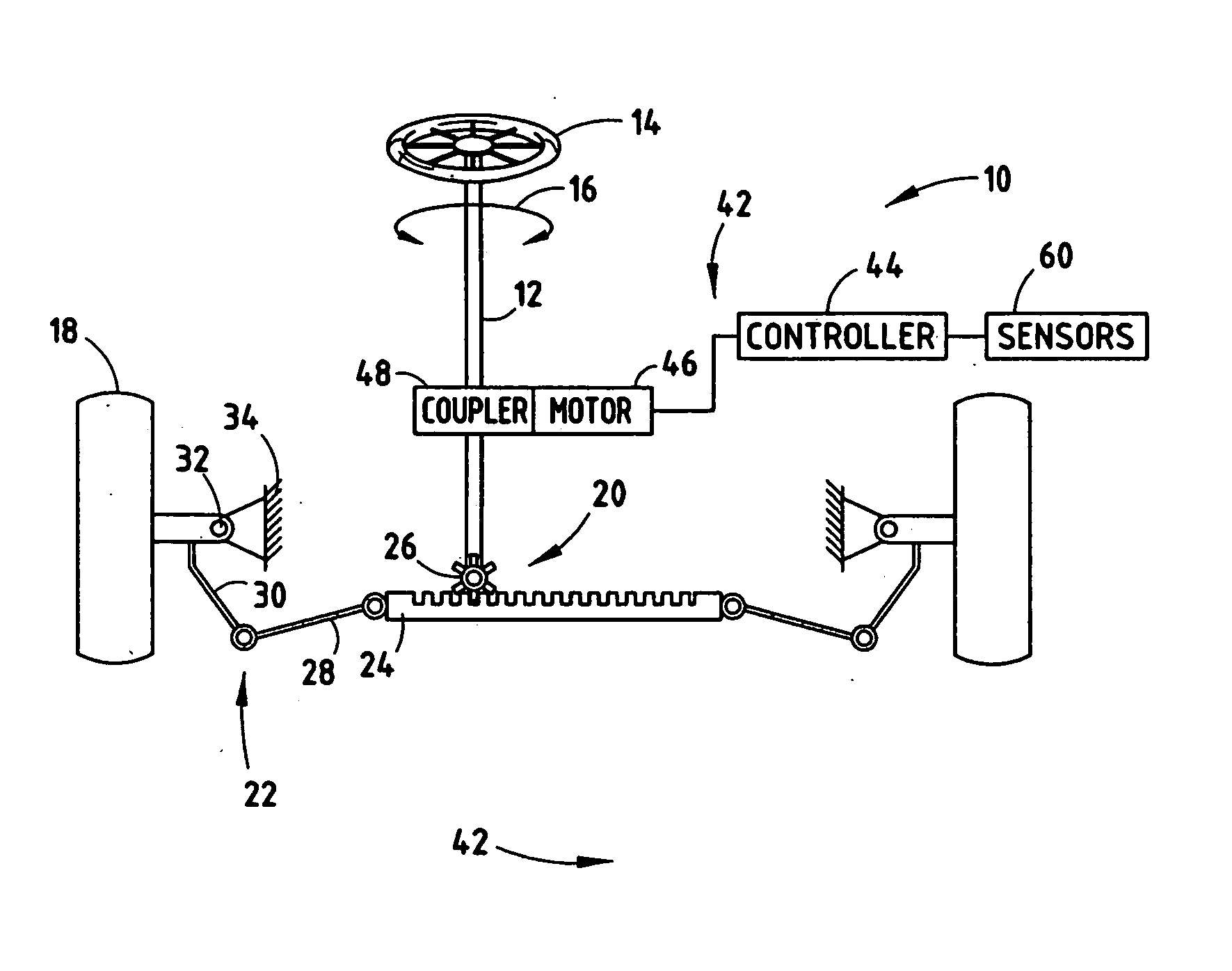 Roll-over controller